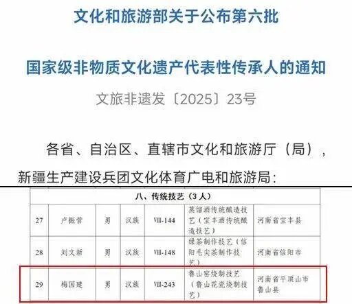 河南教育宣传网》：英国威廉希尔公司英国威廉希尔公司院长梅国建入选国家级非物质文化遗产代表性传承人